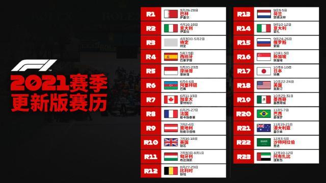 世界杯官方app下载中心-F1新版赛历移除中国站 巴林递补澳大利亚办揭幕战